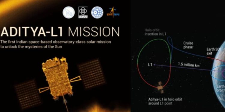 സൂര്യനിലും കൈയ്യൊപ്പ് ചാര്ത്താന് ഇന്ത്യ: ആദിത്യ എല് 1 വിക്ഷേപണം ശനിയാഴ്ച